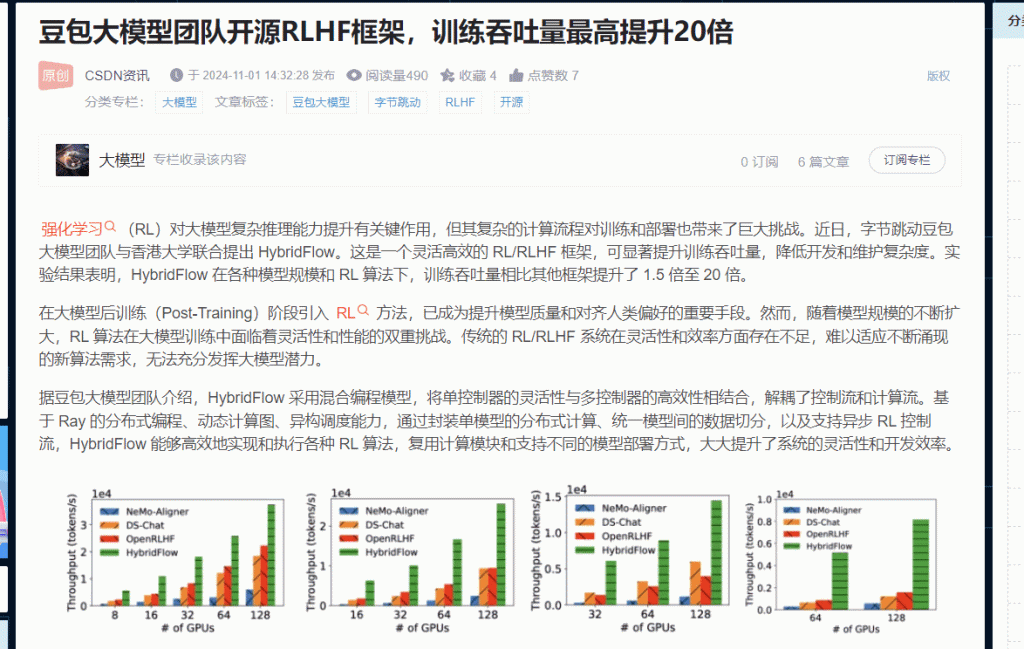 图片[1]-复制CSDN 知乎 简书文章浏览器插件-项目禅
